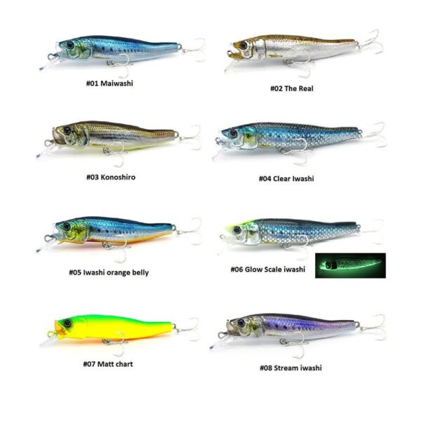 Little Jack Forma Gloss 90 mm 10 gr Suni Yem
