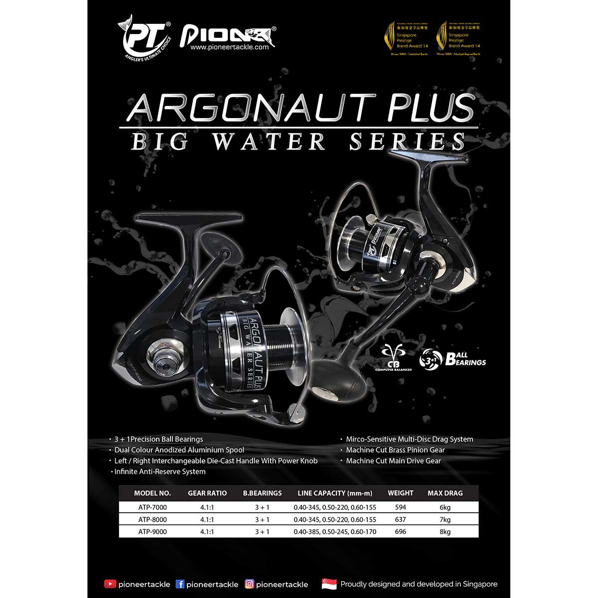 50003296 Pioneer Argonaut Plus DC ATP-7000 Olta Makinesi - Görsel 1