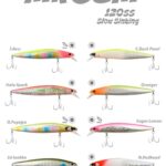 Fujin Hiroshi 120mm 21gr Slow Sinking Maket Balık