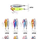 Fujin UFO Micro Jig 3gr